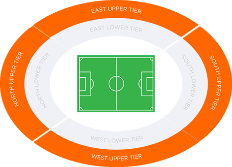 Stadium-layout